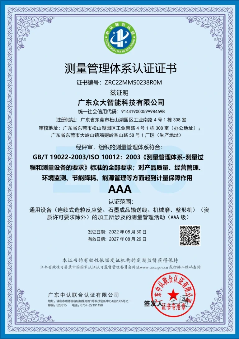 Measurement Management System Certificate