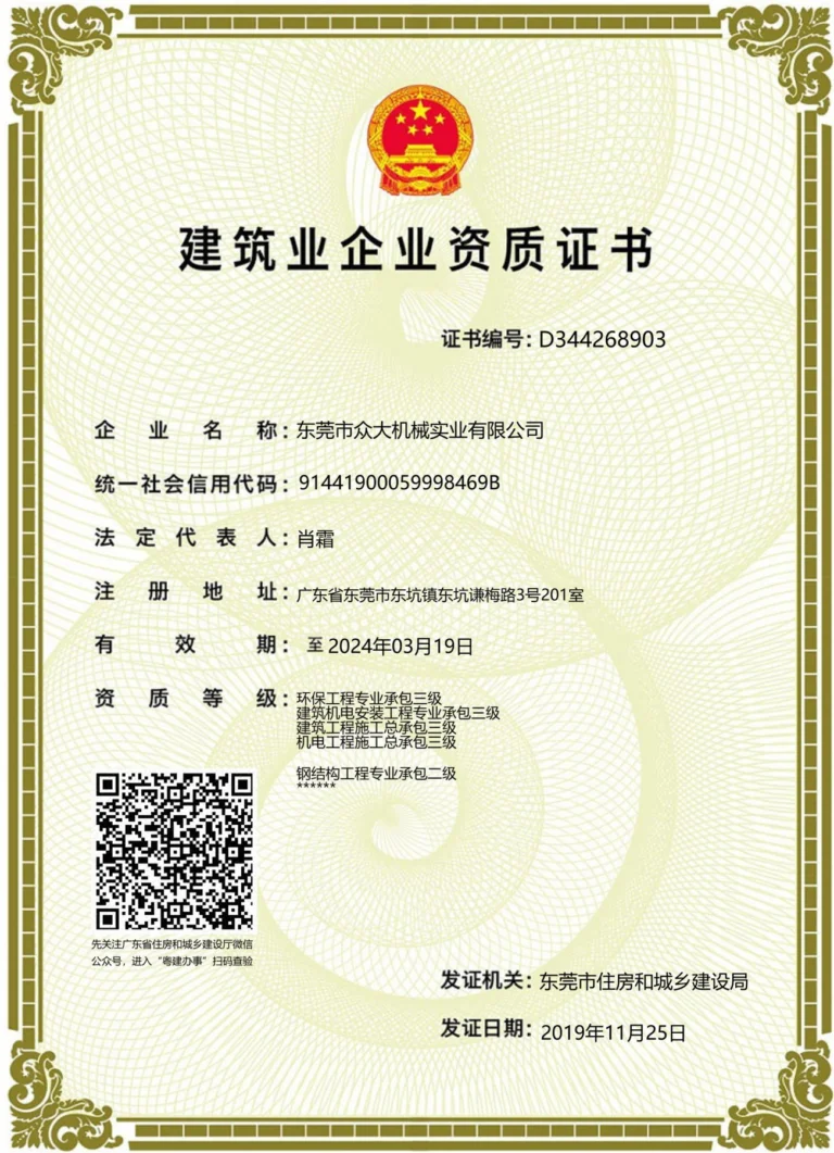 Construction industry enterprise qualification certificate
