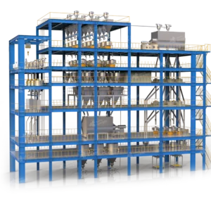 Final Product Handling System