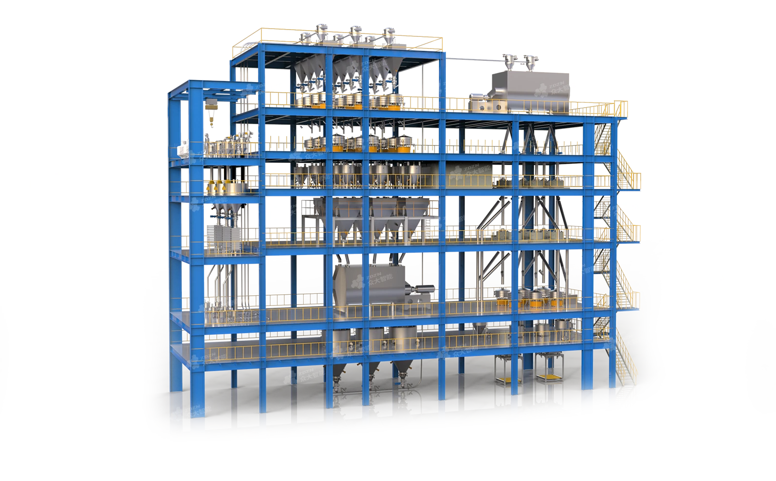Final Product Handling System