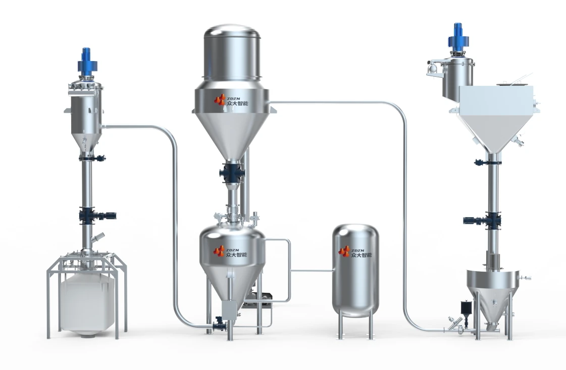 Automatic Measuring and Bagging System