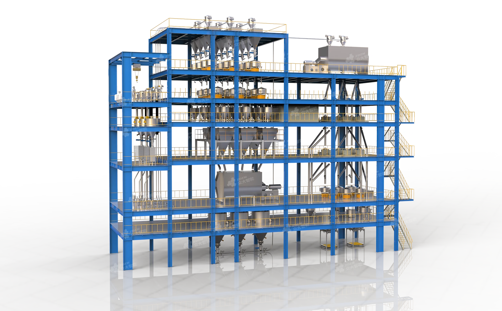 One Stop Solution For New Energy Anode Materials