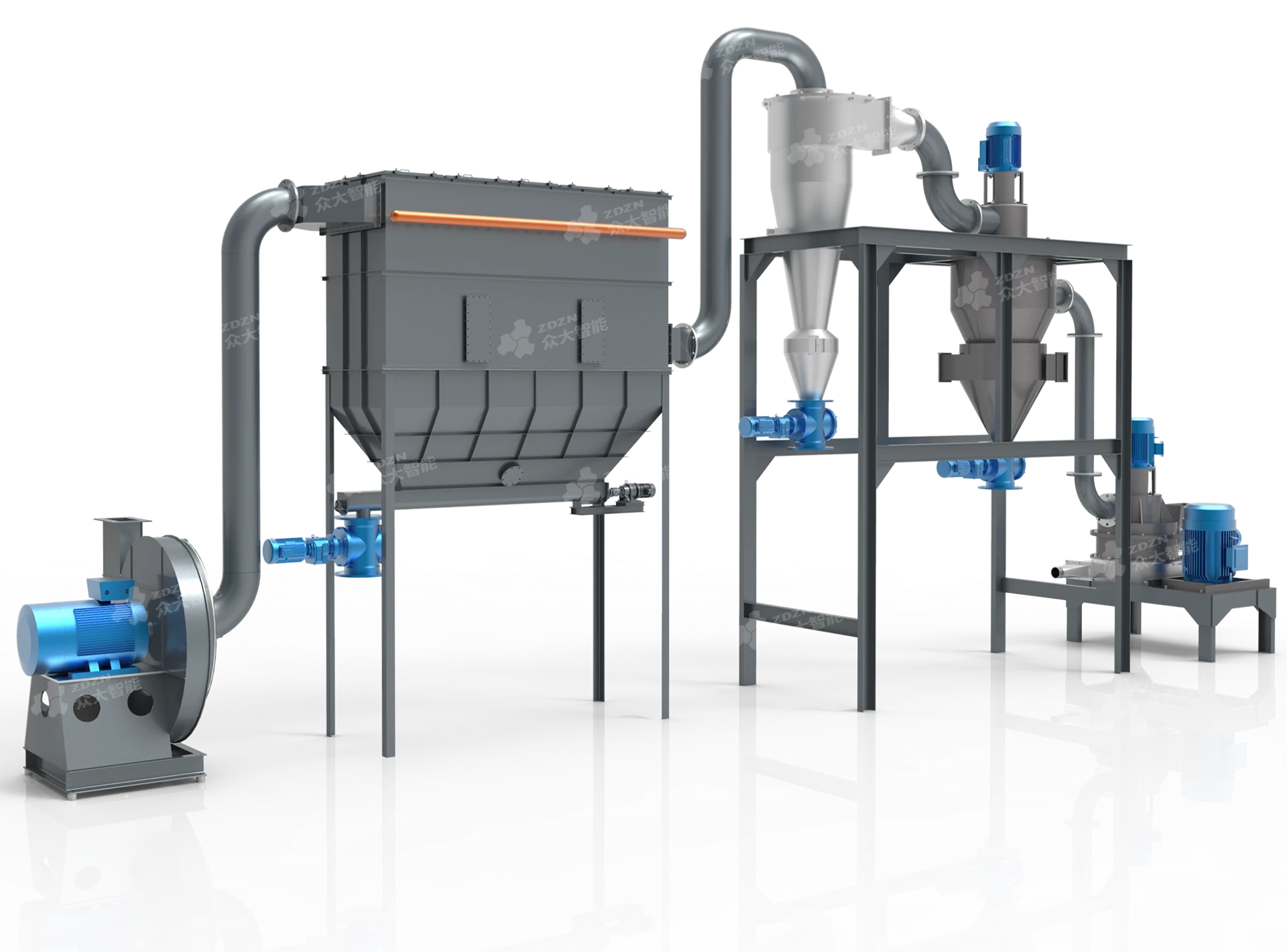 Shaping Mill 300
