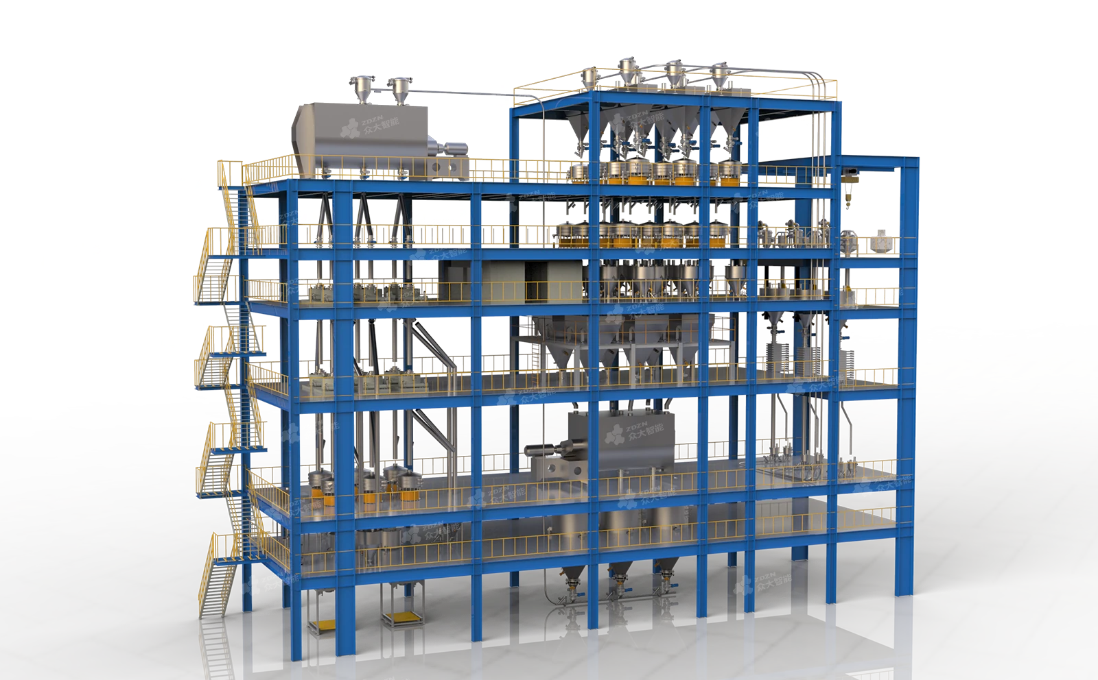 Final Product Handling System