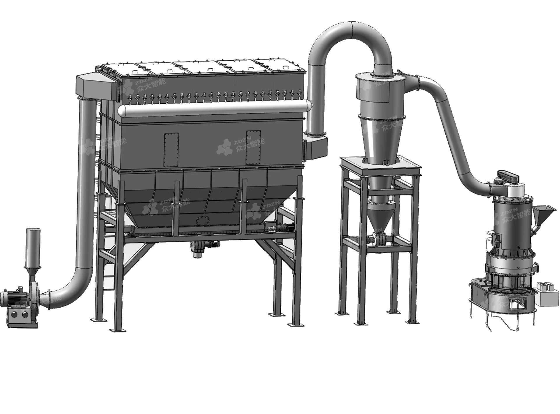 Mechanical Mill 3000